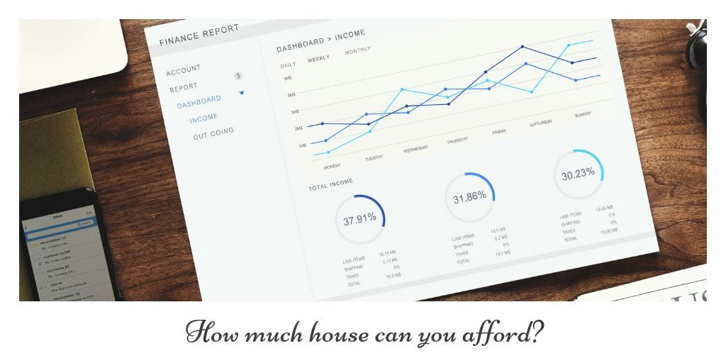How Much House Can You Afford in Saskatoon, SK? Ask Yourself These Critical Questions to Find Out 